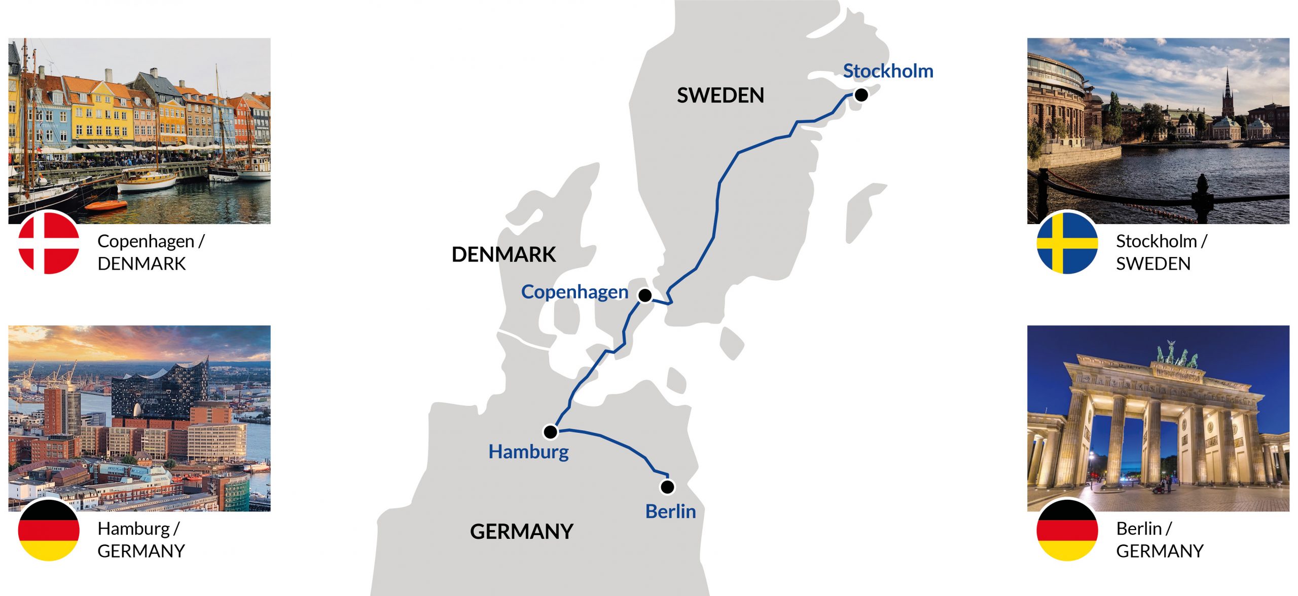 Roadshow_Map_routing_Northern_Europe