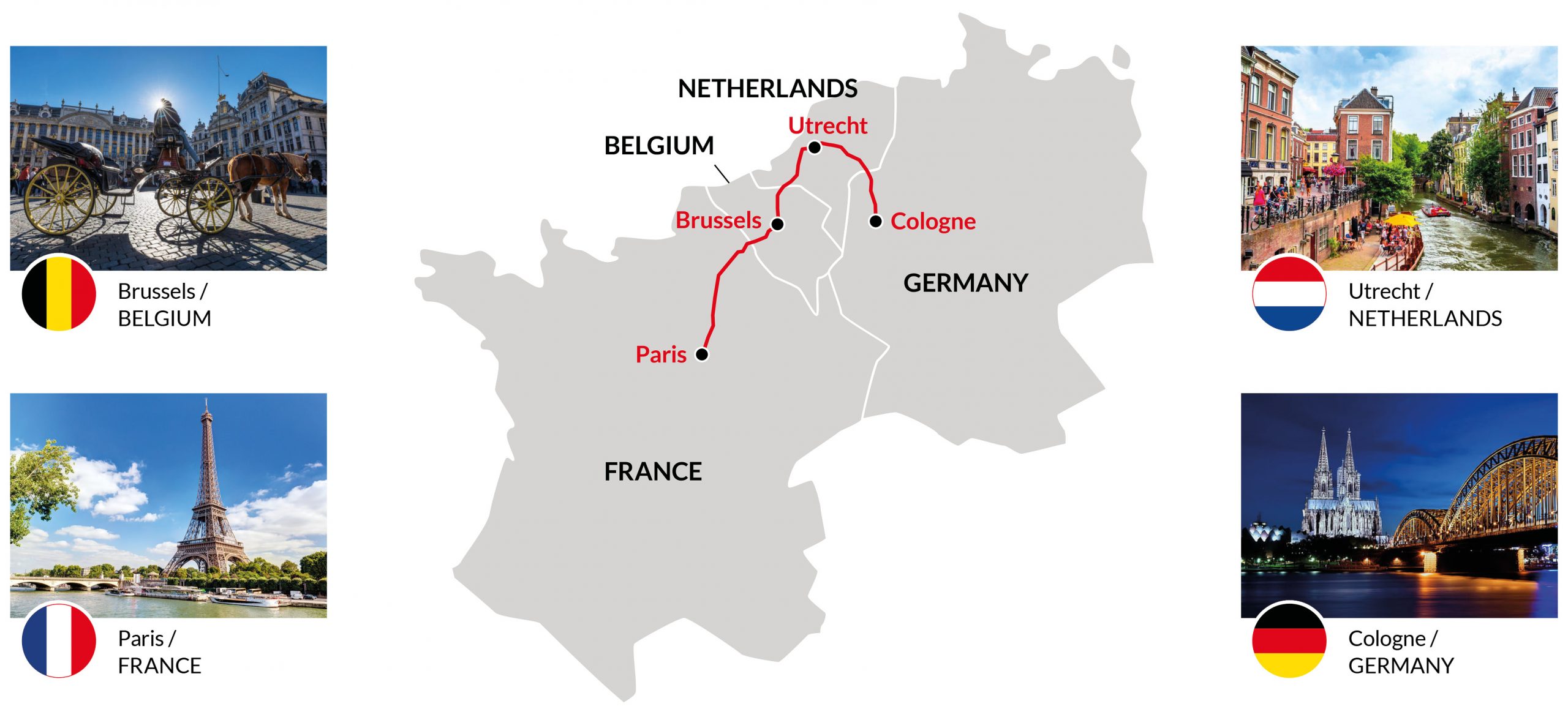 Roadshow_Map_routing_Western_Europe