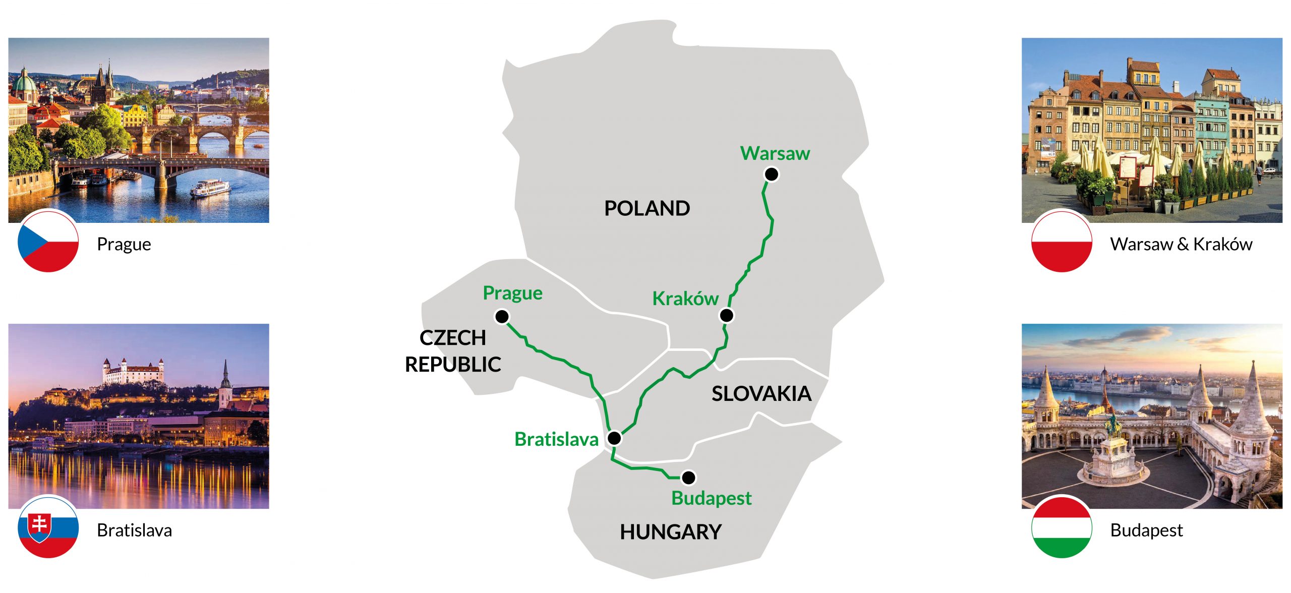 Roadshow_Map_routing_Eastern_Europe_NEW